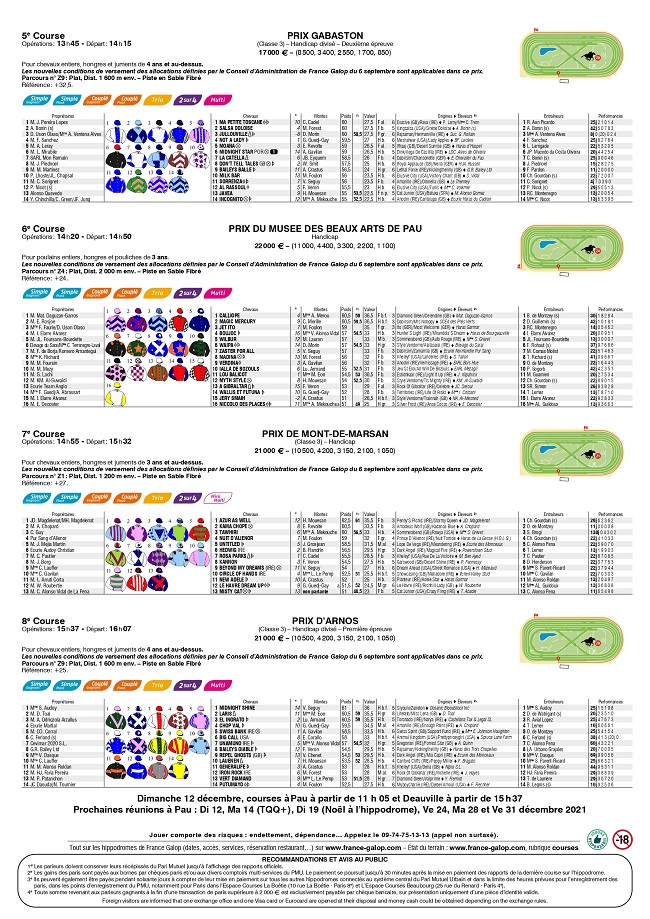 Programme des courses